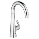Смесители Grohe